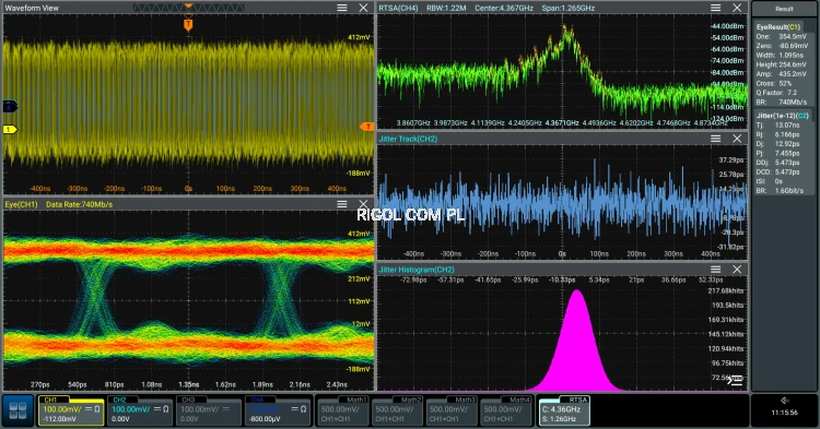 Jitter_histogram_eye_rtsa.png