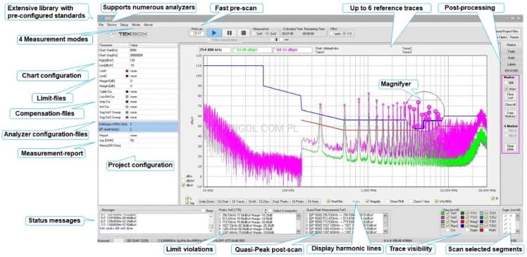 EMCView_Overview.jpg