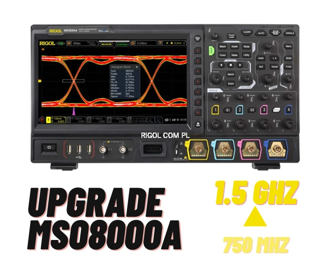 MSo8000A upgrade 1.5GHz.png