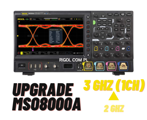 MSo8000A upgrade 3GHz.png