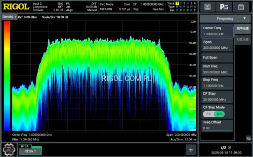 RTSA 200MHz_tcm30-8522.jpg