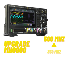 OPCJA MHO900-BWU03T05 (Upgrade 350 MHz - 500 MHz)