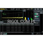 OPCJA RSA800-EMI