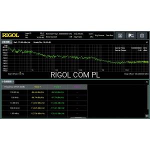 OPCJA RSA800-PNOISE