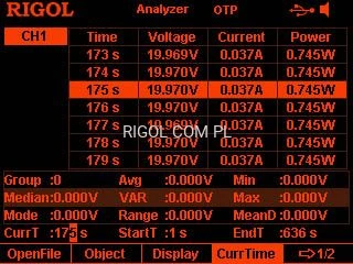 Rigol DP8-AFK