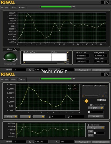 Rigol ULTRAVIEW