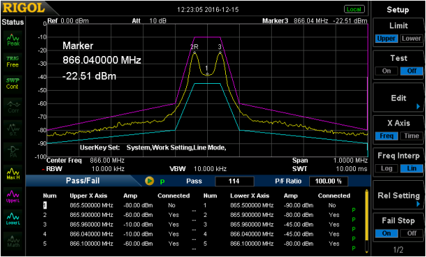Maska%20Dobry%20z%C5%82y%20dla%20analizy%20krzywych