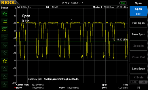 Widok sygnału ASK w trybie zero span