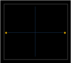 Diagram konstelacji modulacji 2FSK