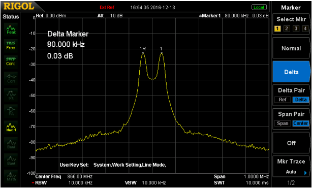 Rys. 1  Sygnał 2FSK z dewiacją 40 kHz i częstotliwością fali nośnej 866 MHz zmierzony przyrządem DSA832E  