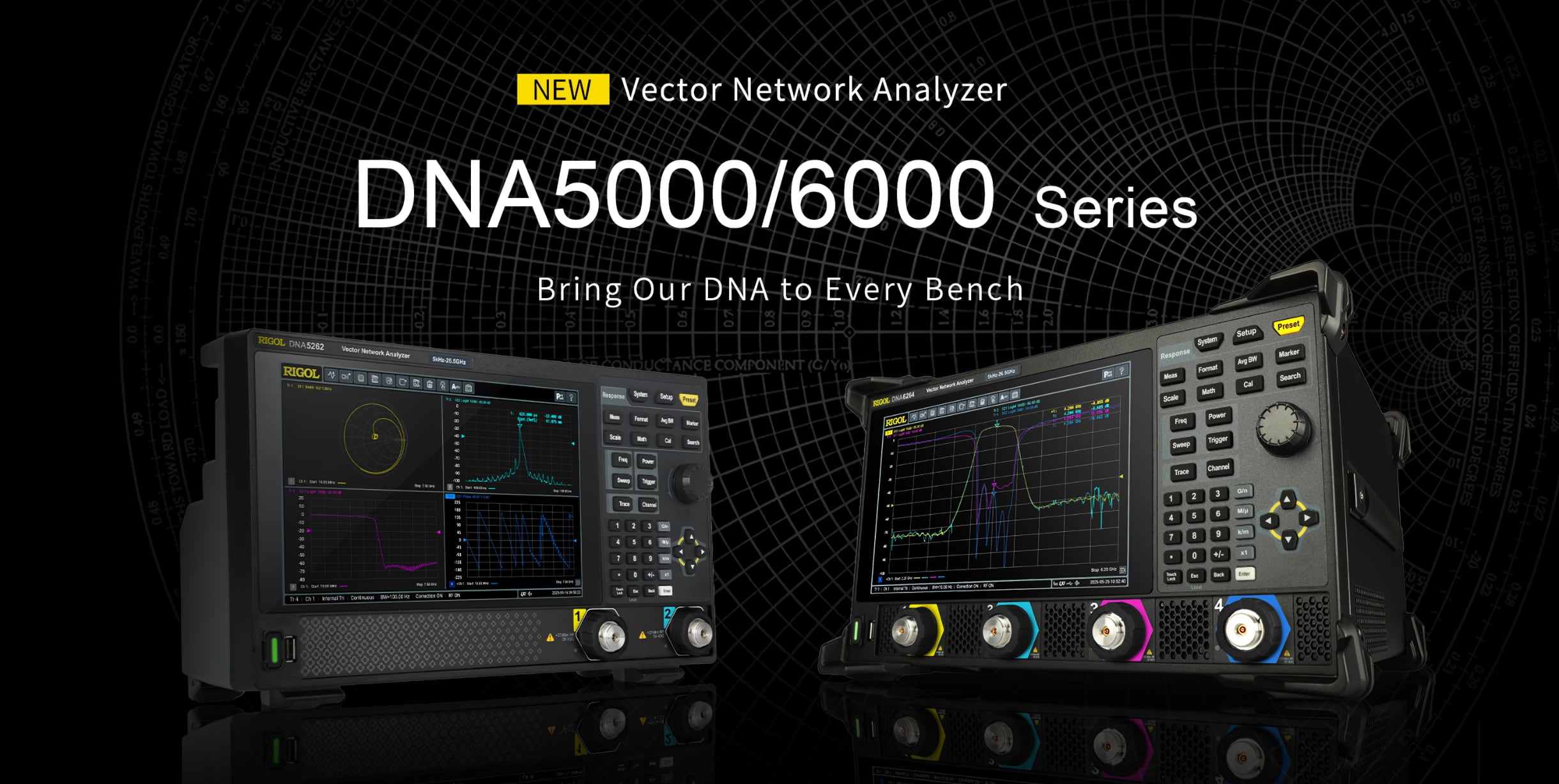 RIGOL DNA5000 i DNA6000 Wprowadzenie: Wektorowe analizatory sieciowe (VNA)